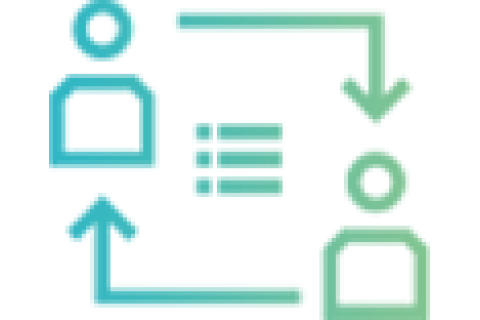 Software and application localization